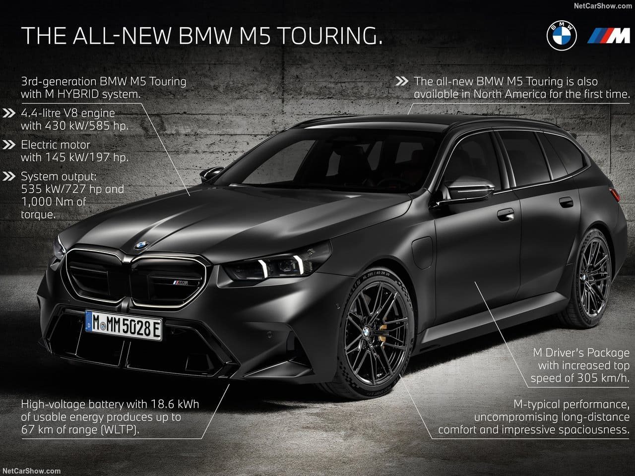 BMW M5 TOURING, foto 248
