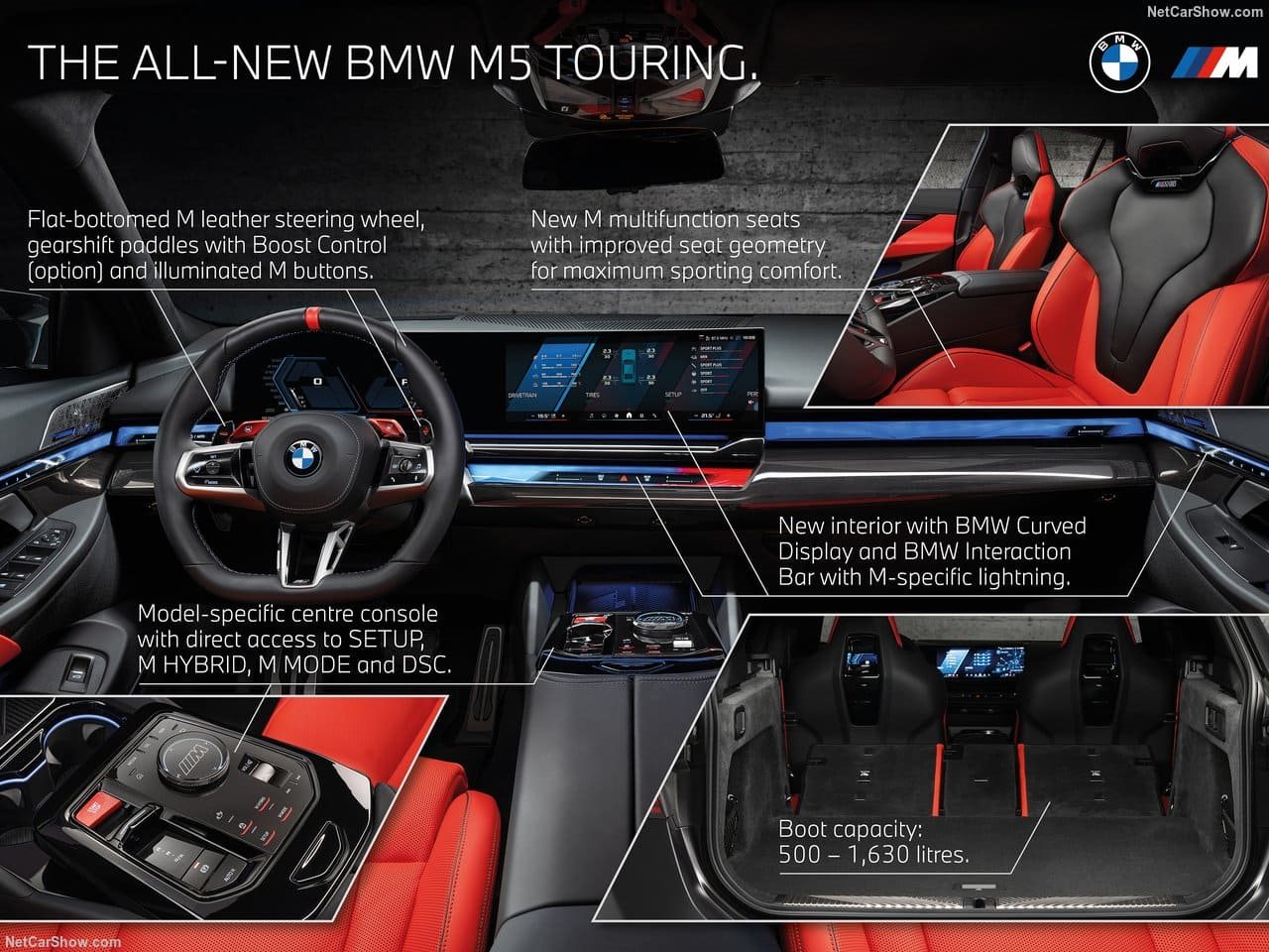 BMW M5 TOURING, foto 251