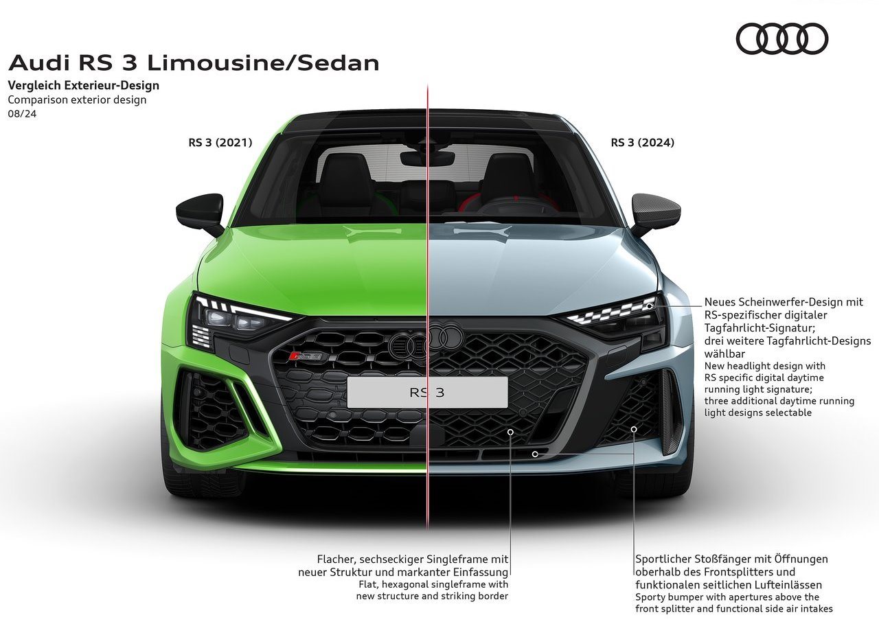 2025 - AUDI RS 3 SEDAN, foto 53