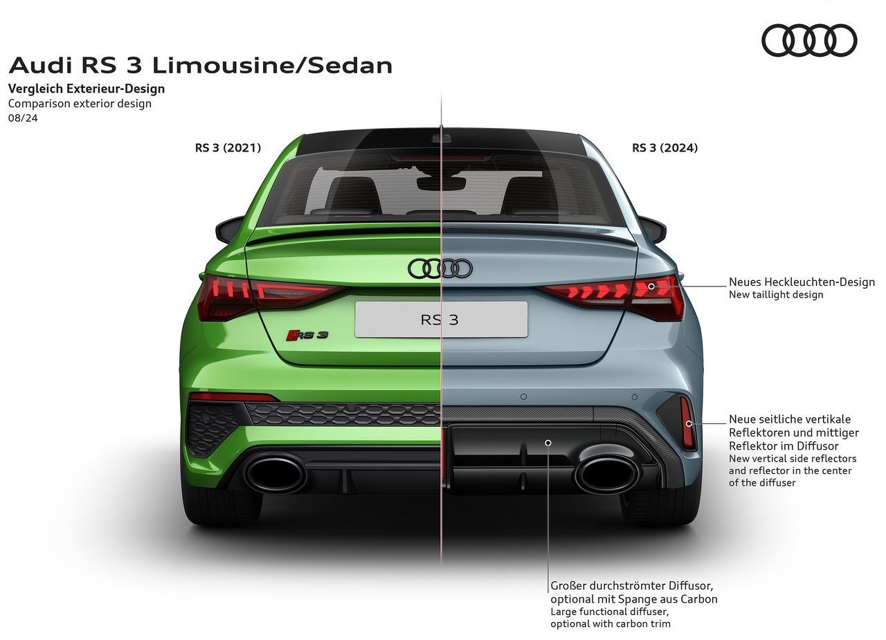 2025 - AUDI RS 3 SEDAN, foto 54