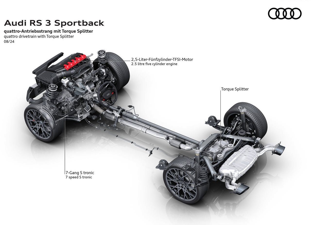 AUDI RS 3 SPORTBACK, foto 56