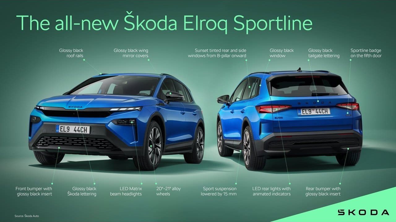 SKODA ELROQ, foto 214