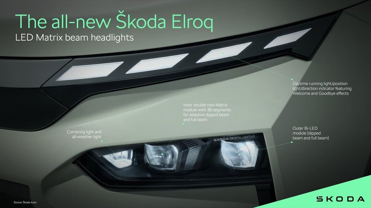 SKODA ELROQ, foto 223