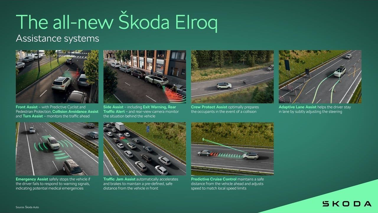 SKODA ELROQ, foto 226