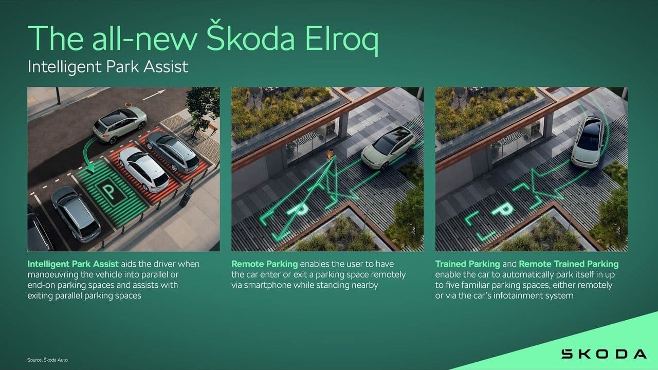 SKODA ELROQ, foto 227