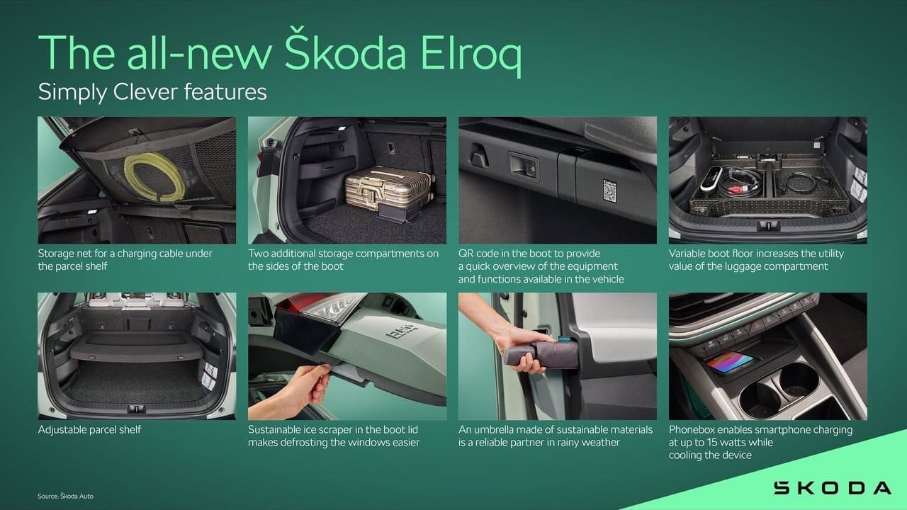 SKODA ELROQ, foto 228