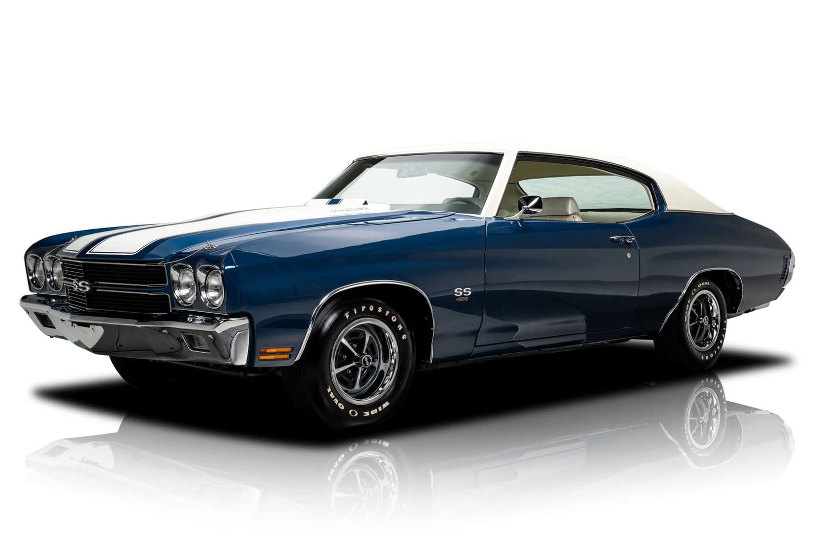 1970 - CHEVROLET CHEVELLE SS FATHOM BLUE, foto 95