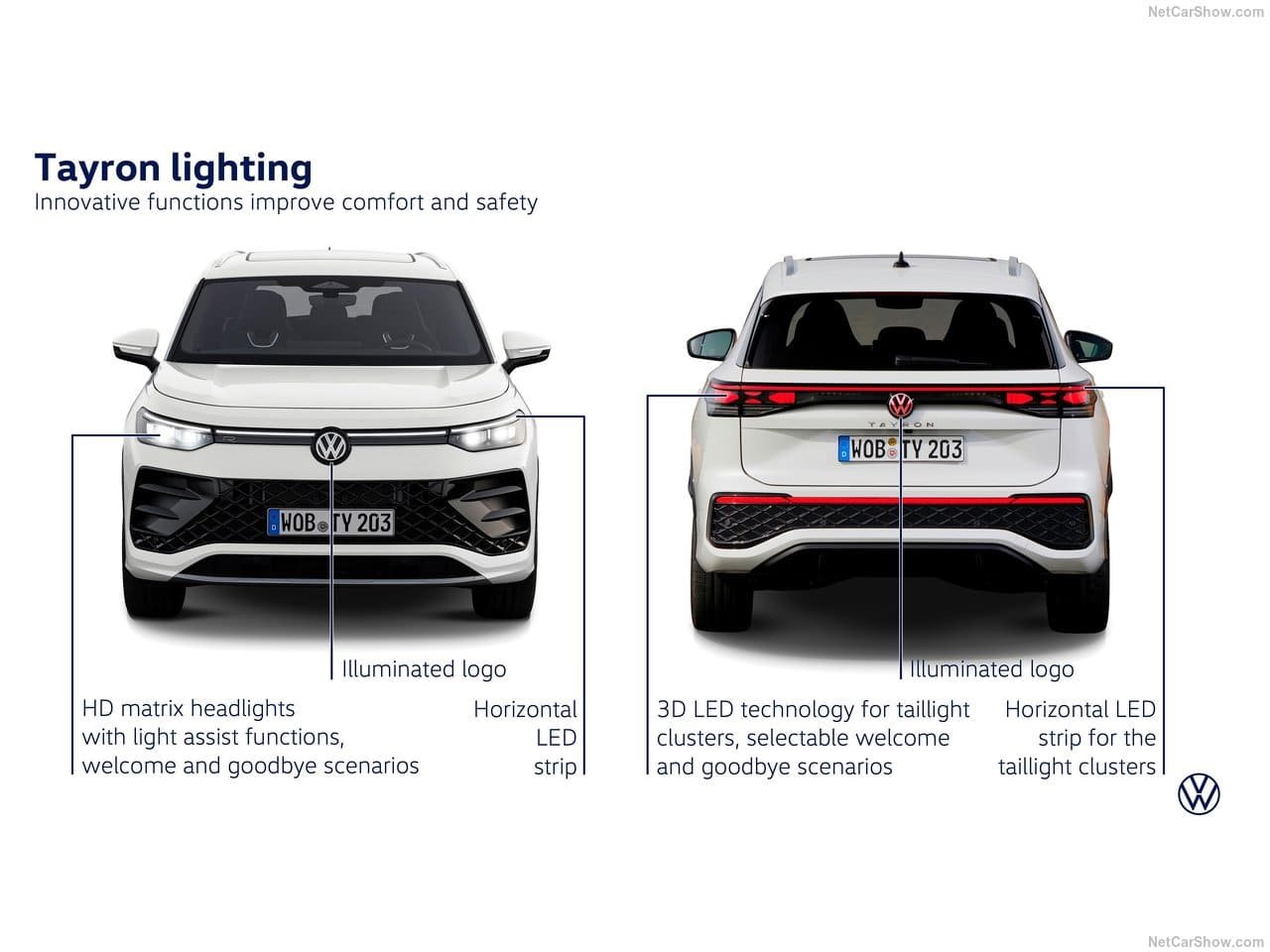 2025 - VOLKSWAGEN TAYRON, foto 213