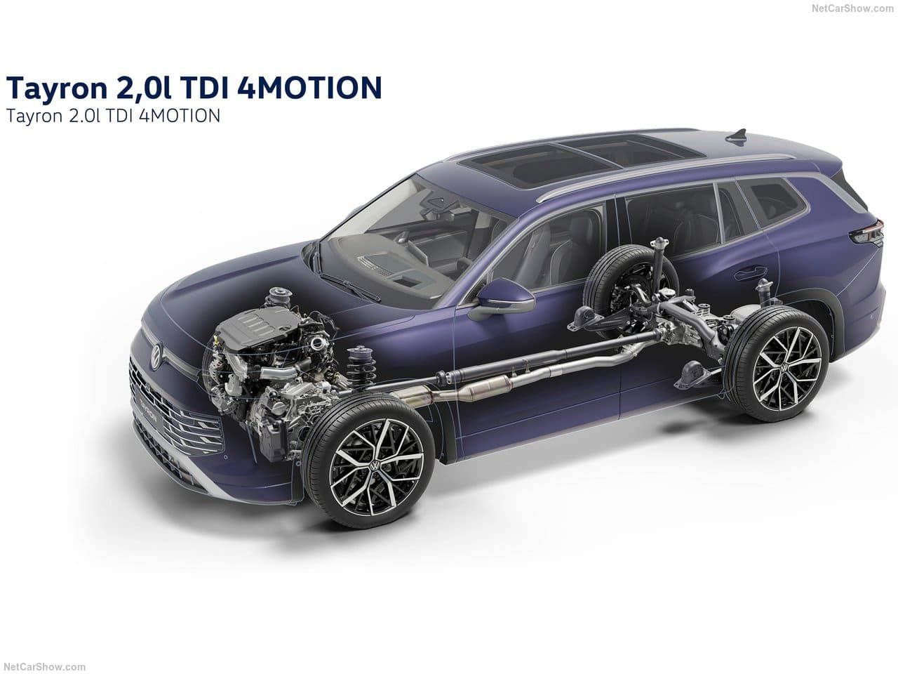 2025 - VOLKSWAGEN TAYRON, foto 215