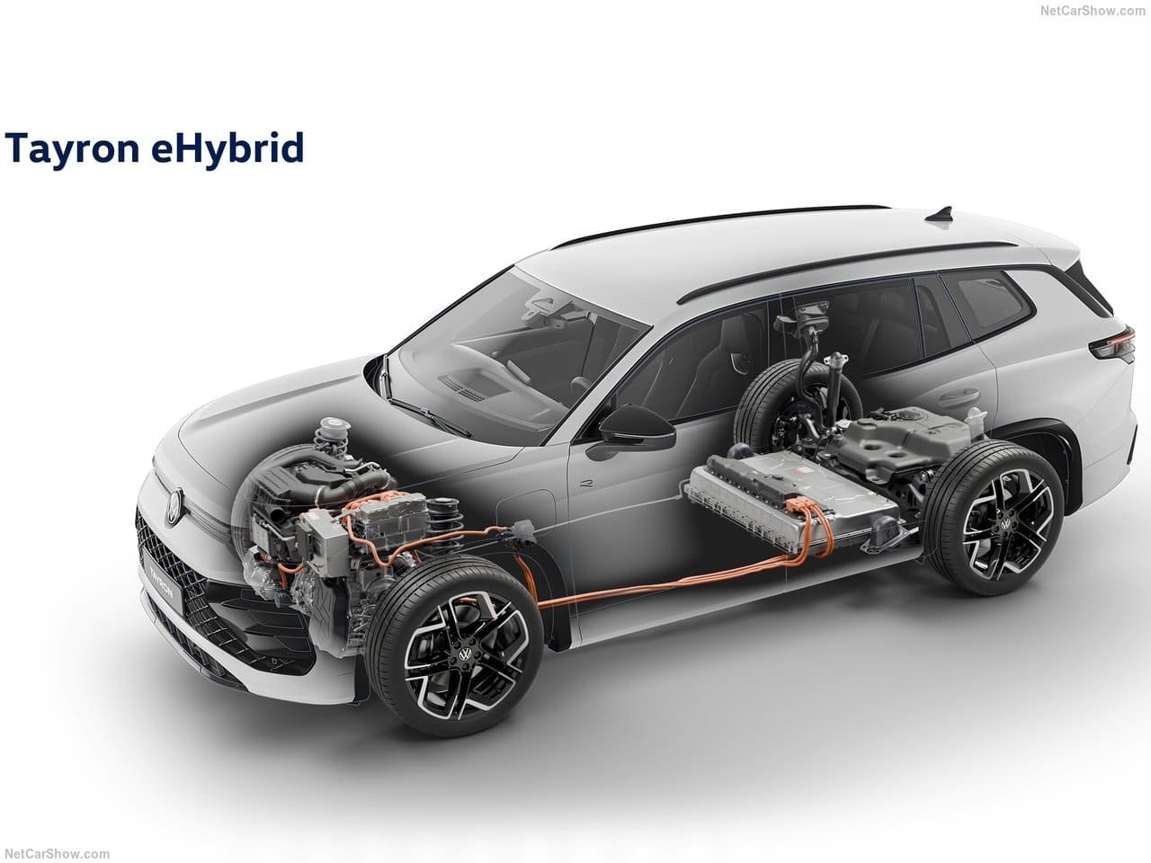 2025 - VOLKSWAGEN TAYRON, foto 216