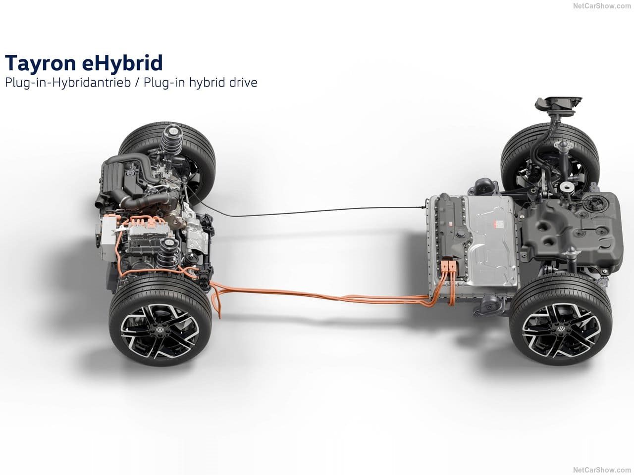 2025 - VOLKSWAGEN TAYRON, foto 221
