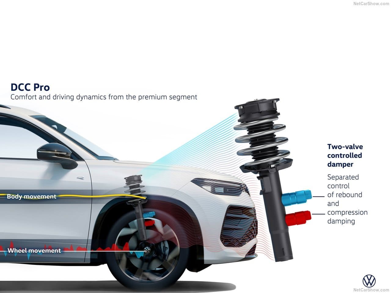 2025 - VOLKSWAGEN TAYRON, foto 226