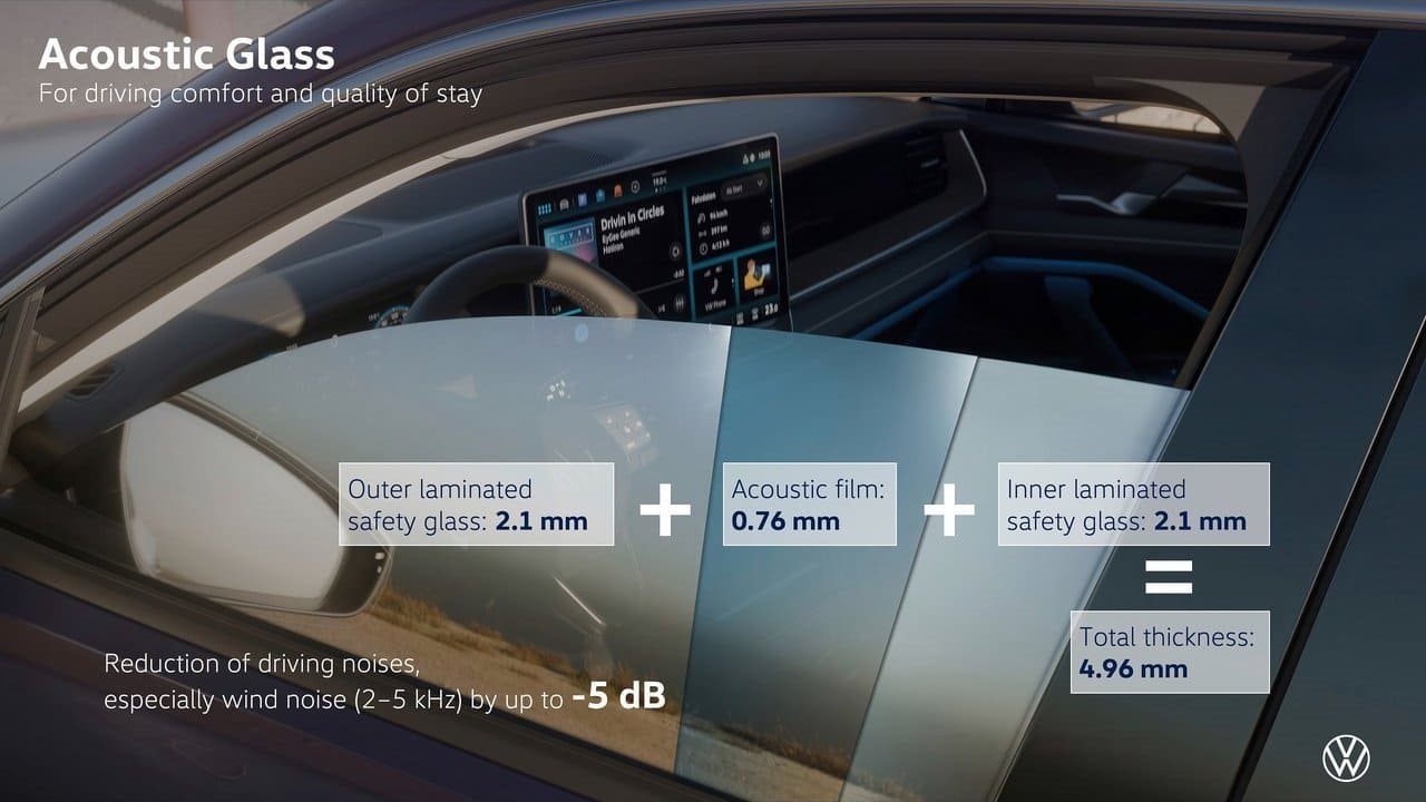 2025 - VOLKSWAGEN TAYRON, foto 231