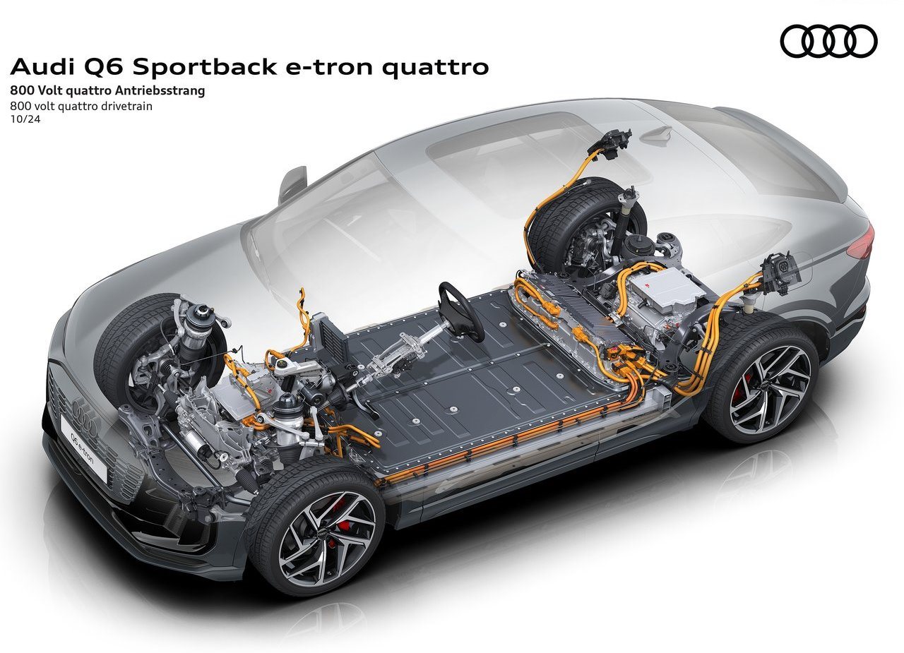 2025 - AUDI Q6 SPORTBACK E-TRON, foto 24