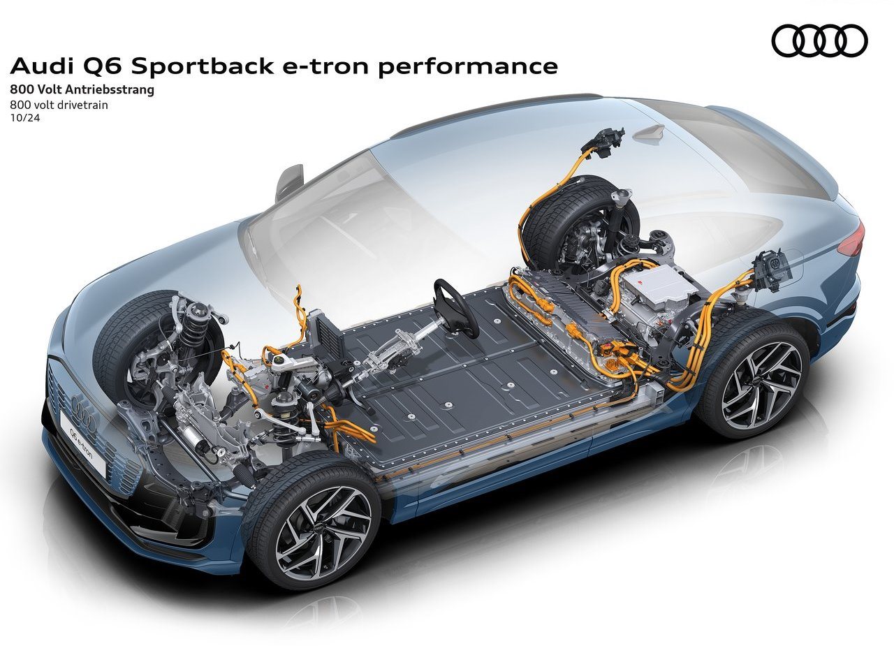 2025 - AUDI Q6 SPORTBACK E-TRON, foto 25