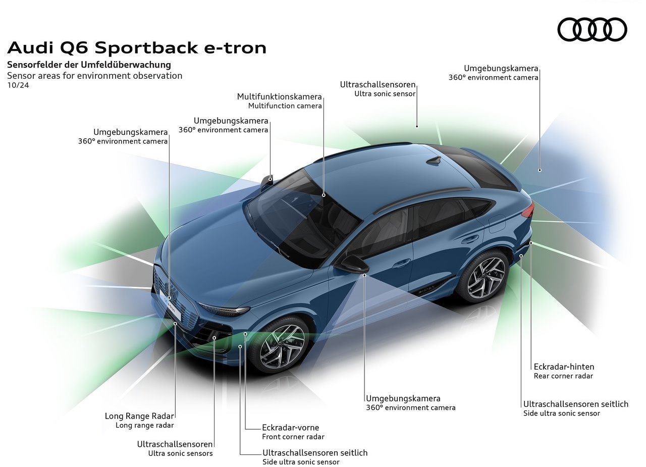 2025 - AUDI Q6 SPORTBACK E-TRON, foto 27