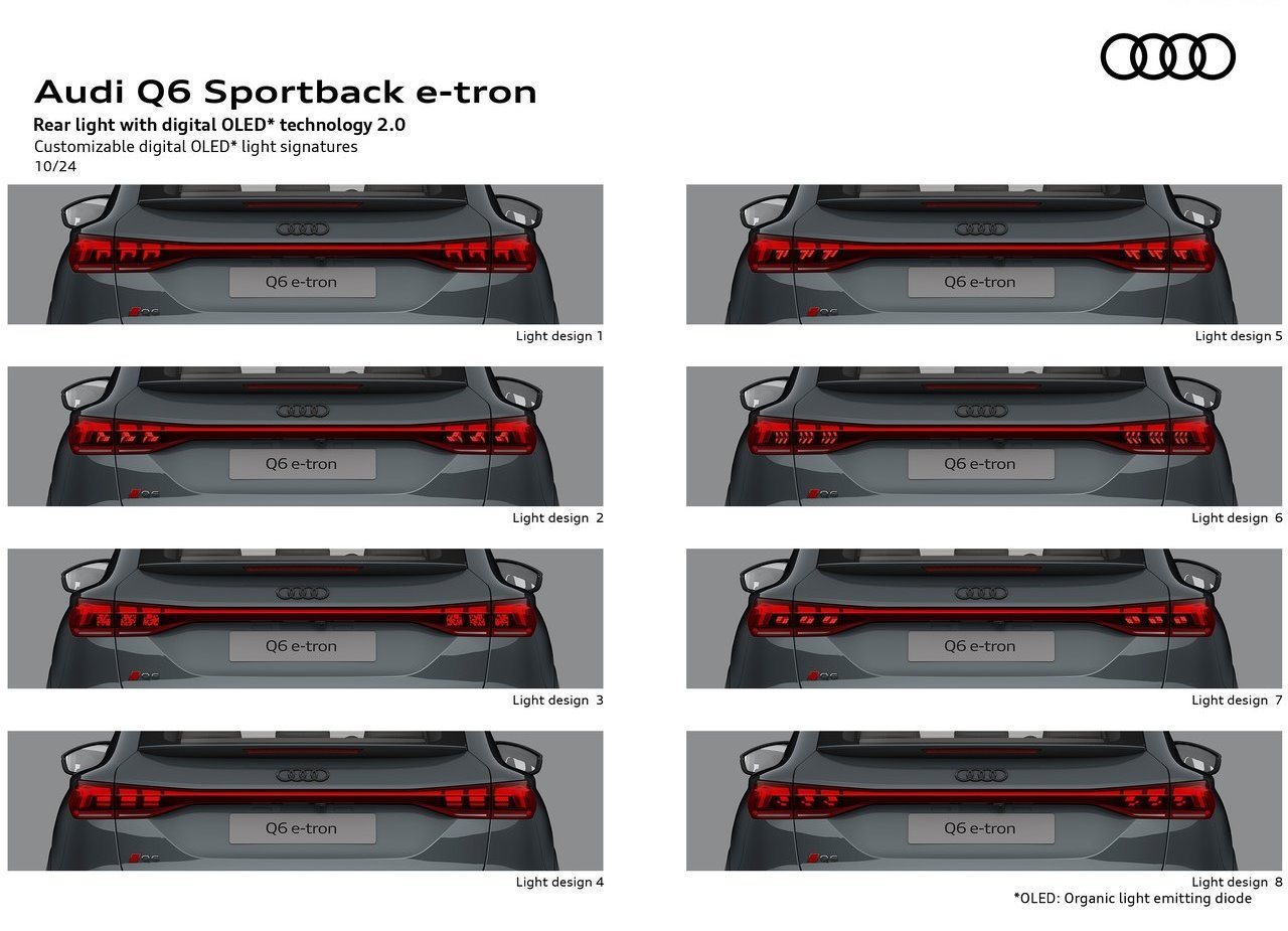 2025 - AUDI Q6 SPORTBACK E-TRON, foto 32