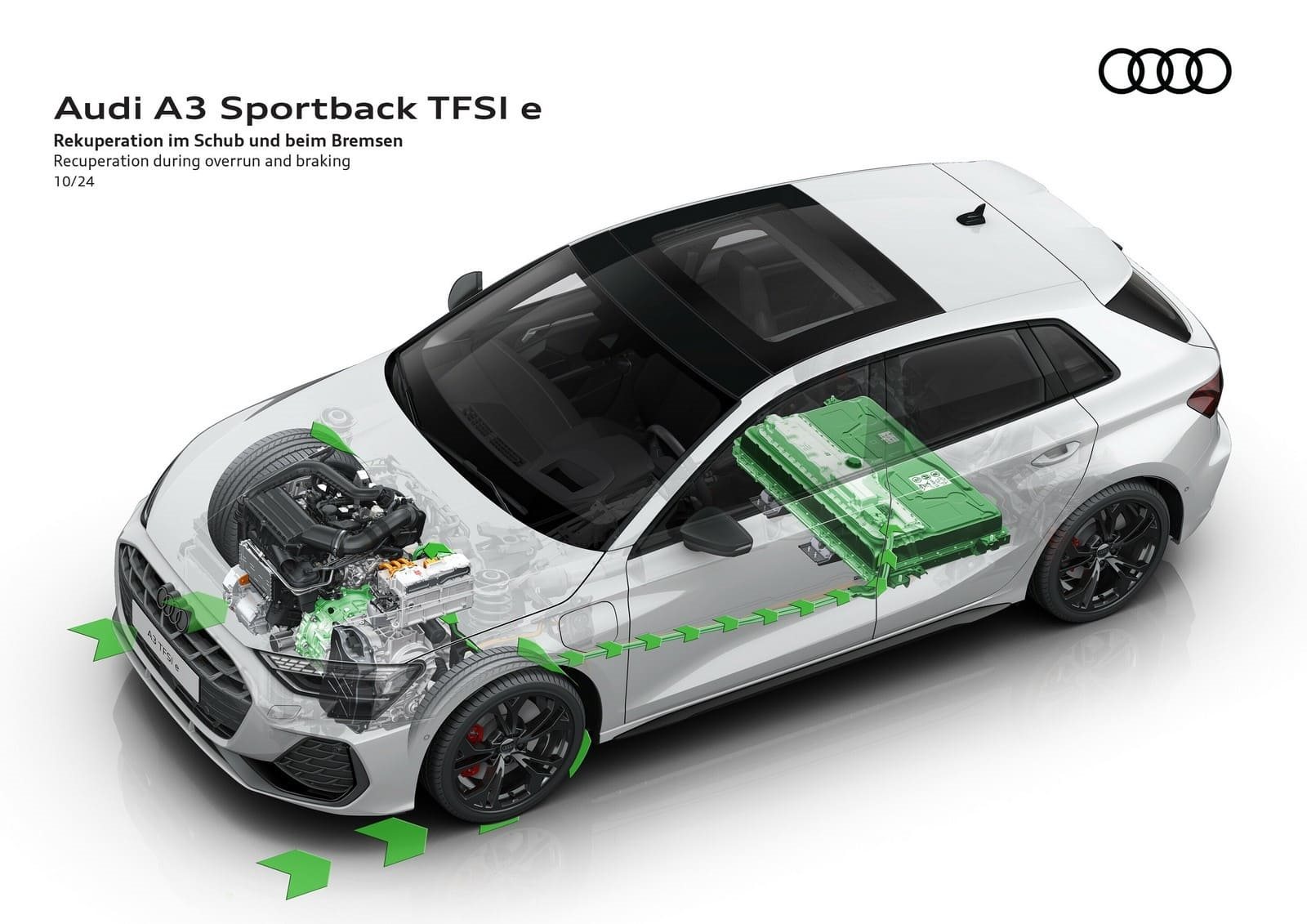 AUDI A3 SPORTBACK TFSIe, foto 12