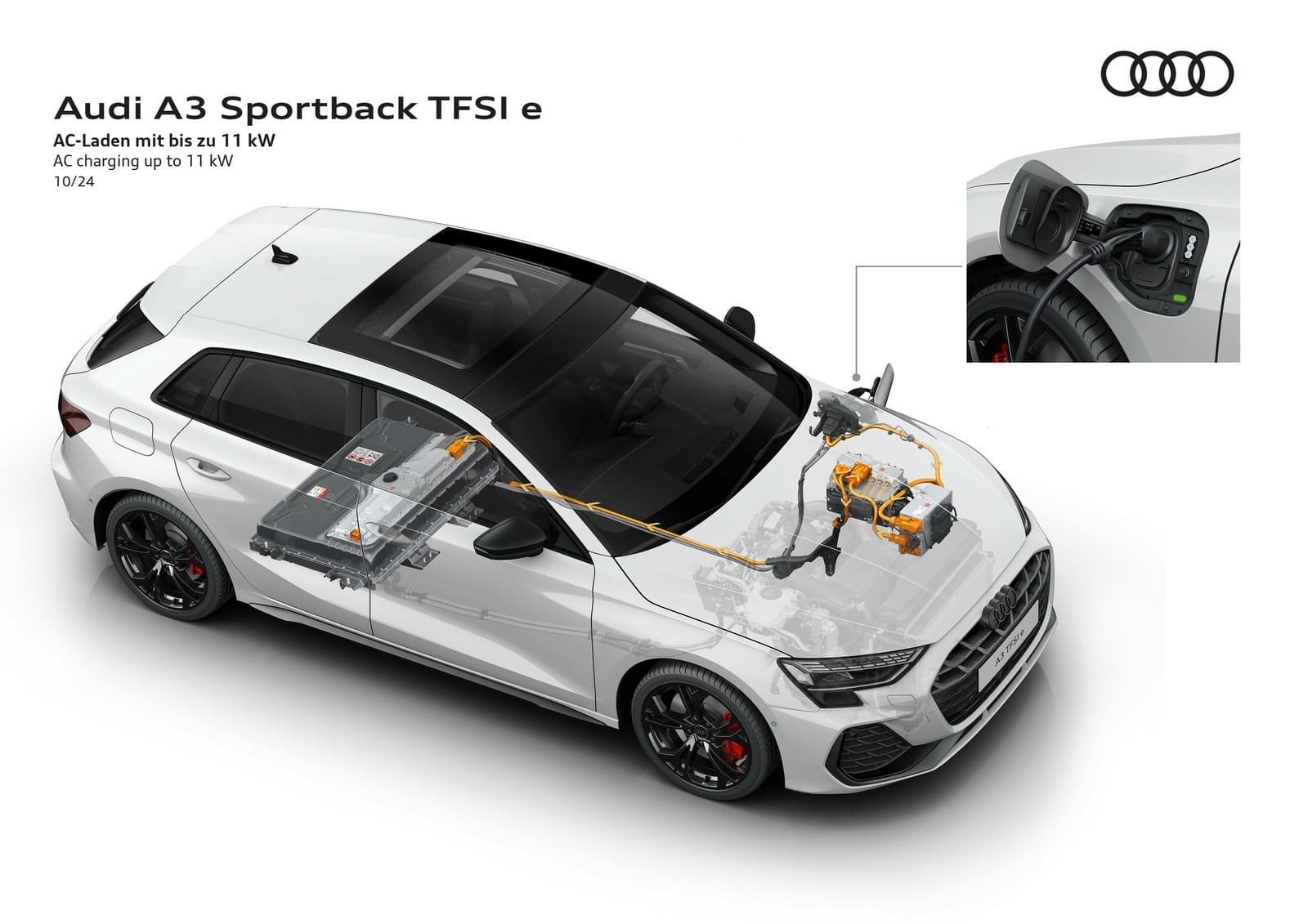 AUDI A3 SPORTBACK TFSIe, foto 17