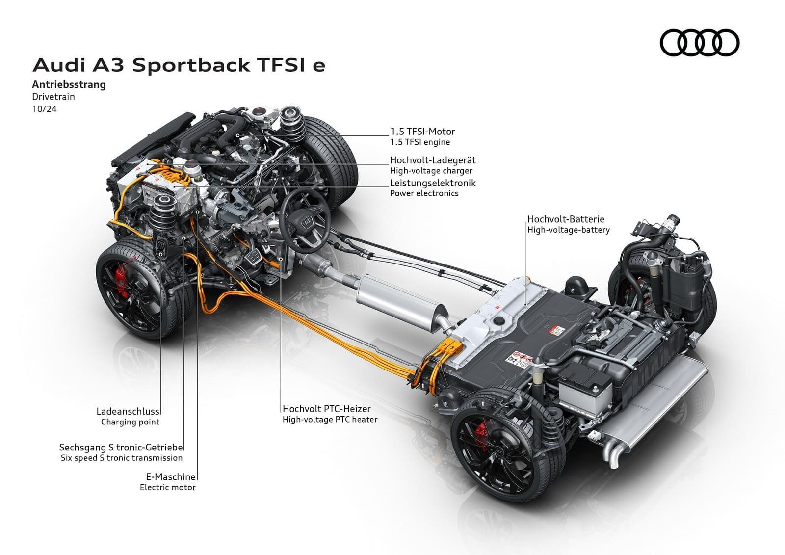AUDI A3 SPORTBACK TFSIe, foto 18