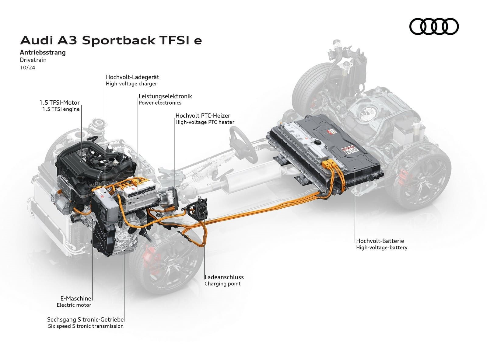 AUDI A3 SPORTBACK TFSIe, foto 19