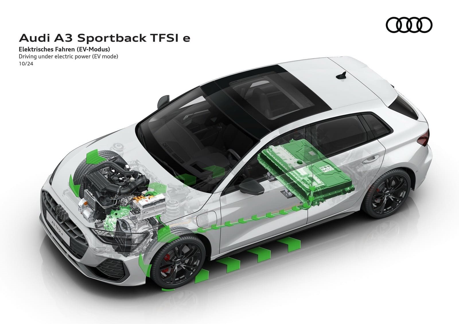 AUDI A3 SPORTBACK TFSIe, foto 20