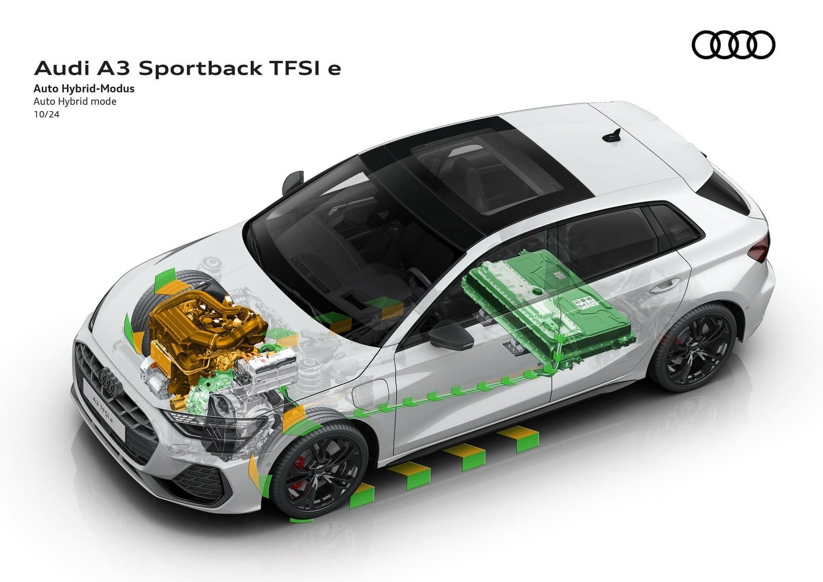 AUDI A3 SPORTBACK TFSIe, foto 21