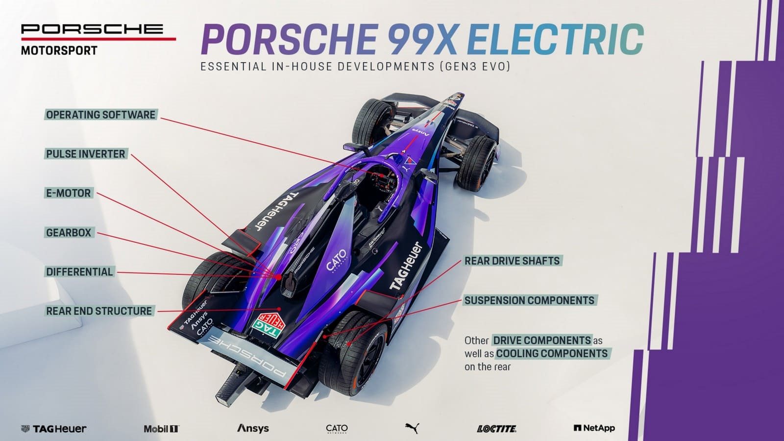 2025 - PORSCHE 99X ELECTRIC, foto 10