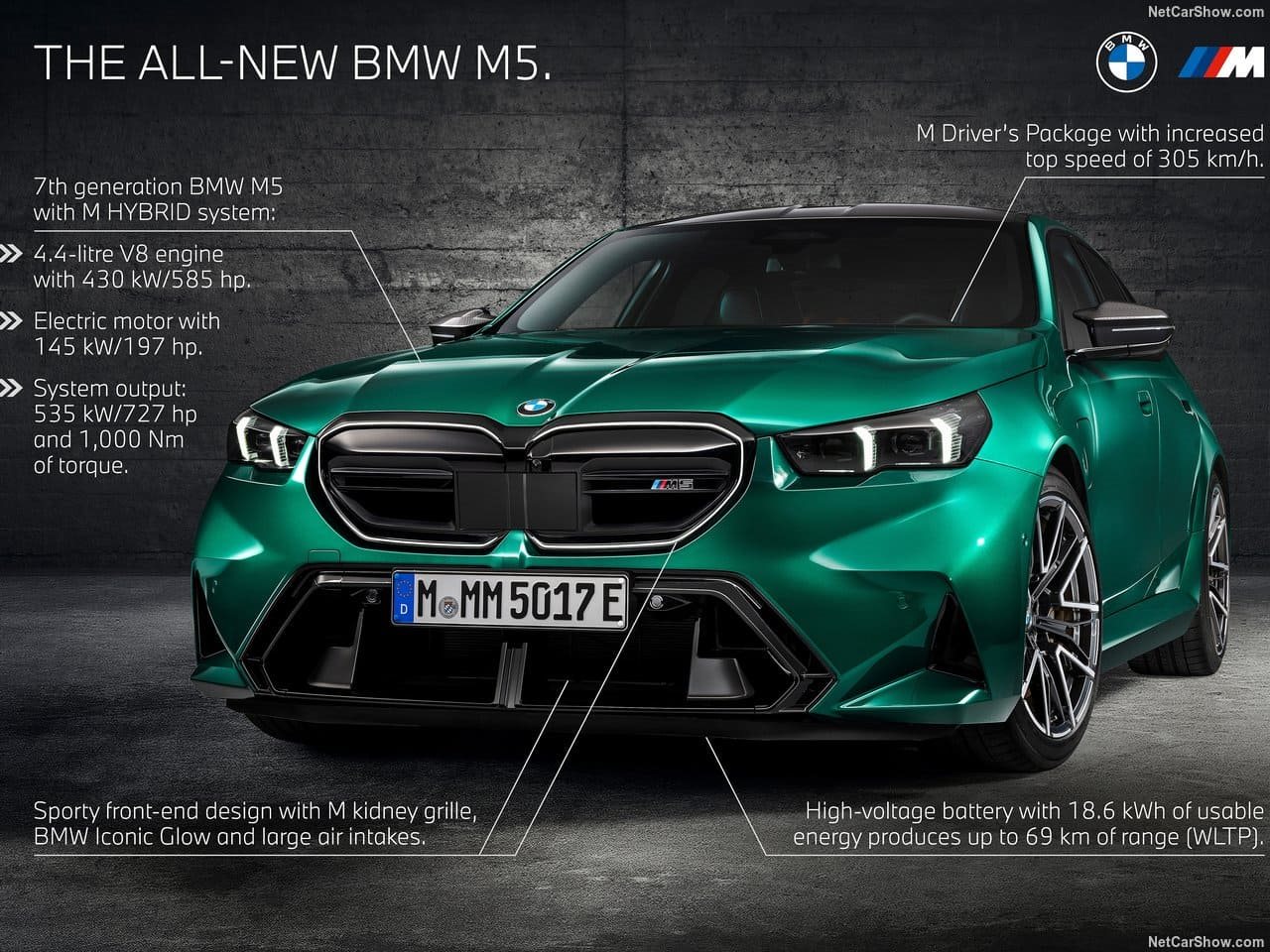 2025 - BMW M5 SEDAN ISLE OF MAN GREEN, foto 182