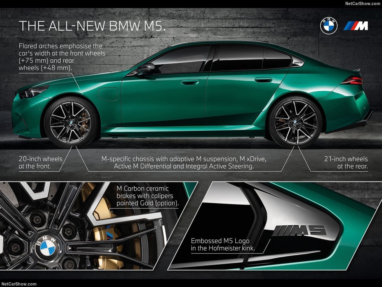 2025 - BMW M5 SEDAN ISLE OF MAN GREEN, foto 184