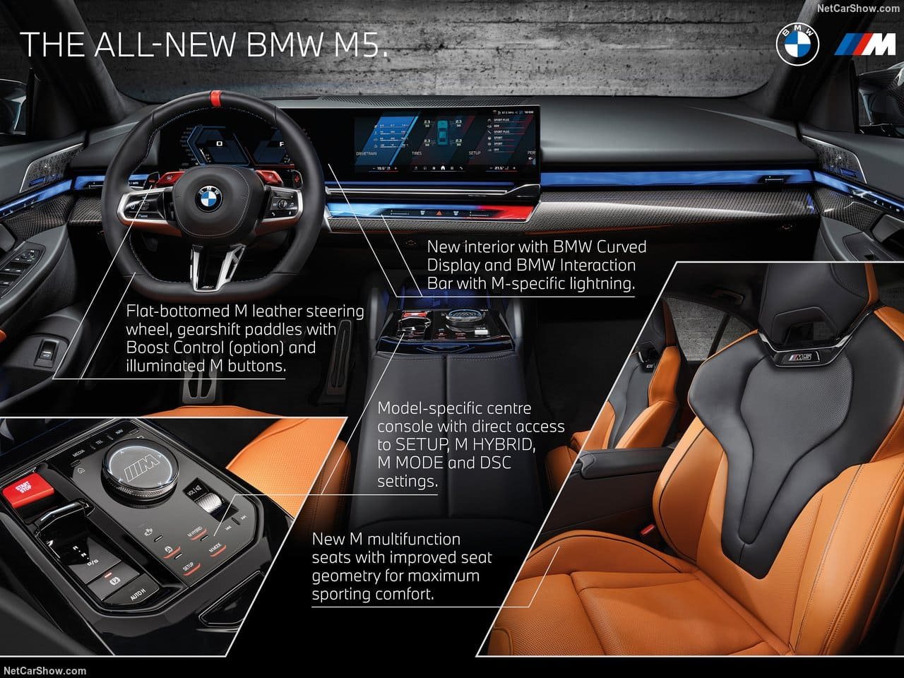 2025 - BMW M5 SEDAN ISLE OF MAN GREEN, foto 185