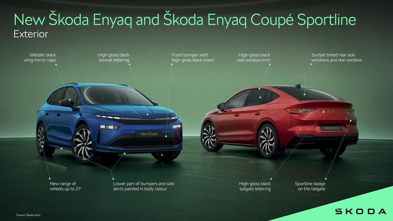 SKODA ENYAQ, foto 74
