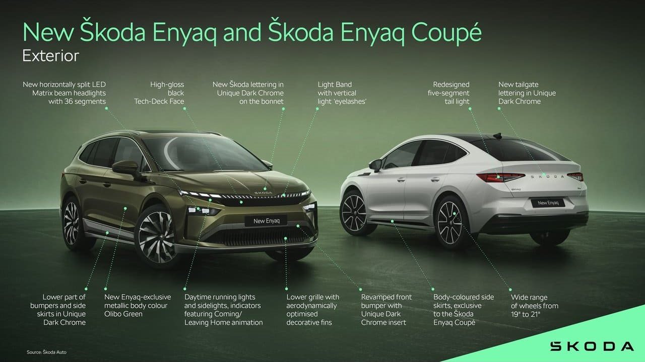 SKODA ENYAQ, foto 75