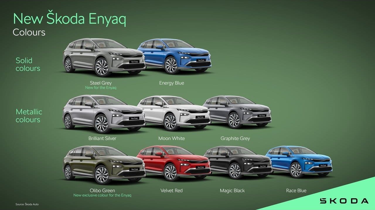 SKODA ENYAQ, foto 76