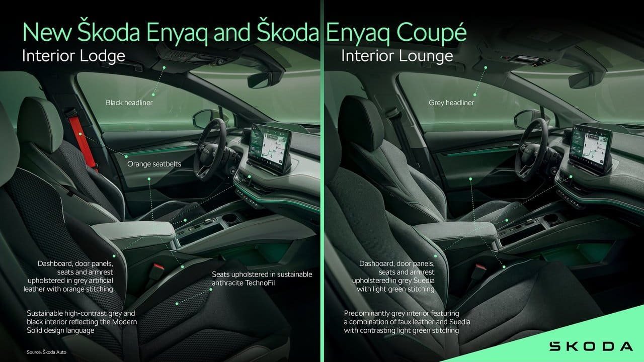 SKODA ENYAQ, foto 77
