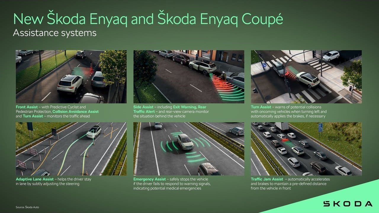 SKODA ENYAQ, foto 80