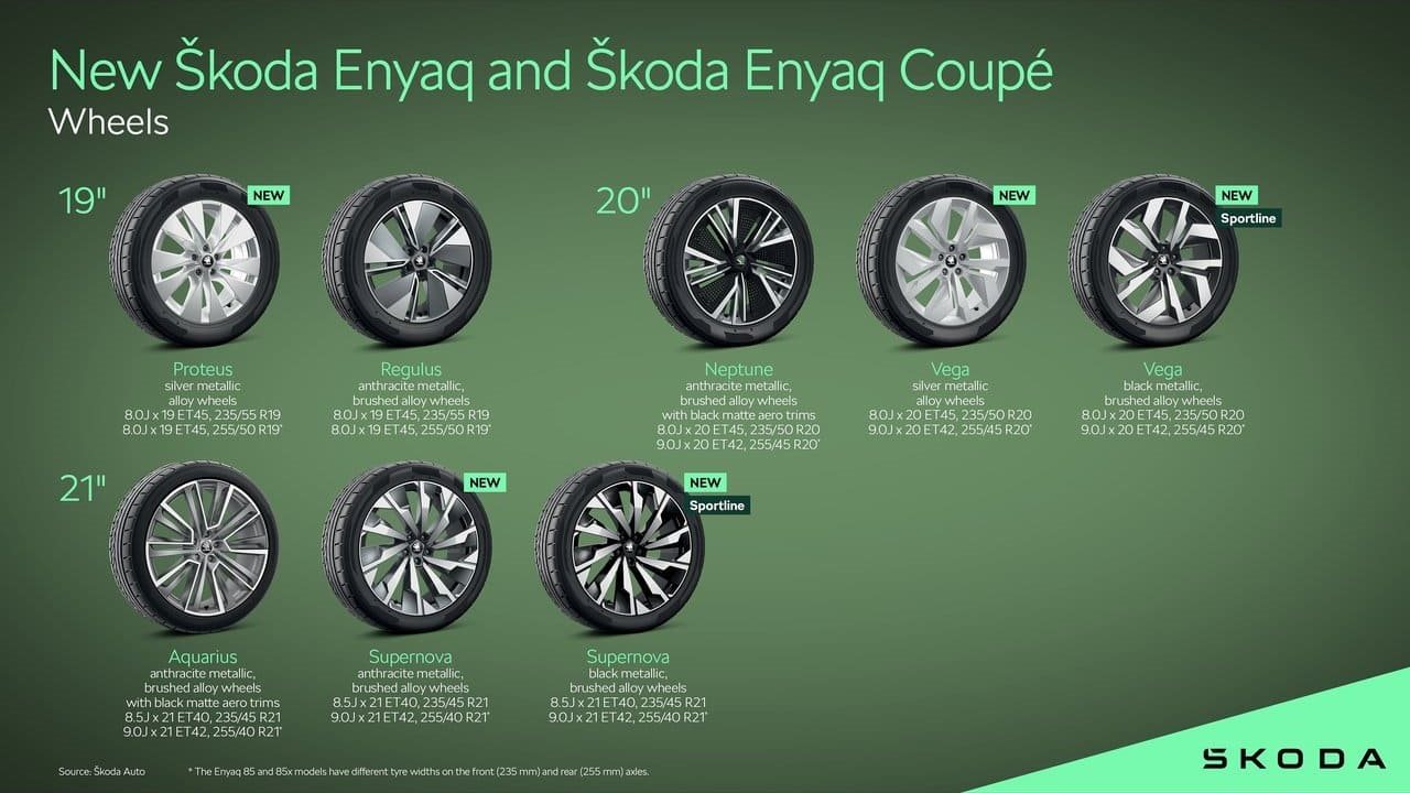 SKODA ENYAQ, foto 81