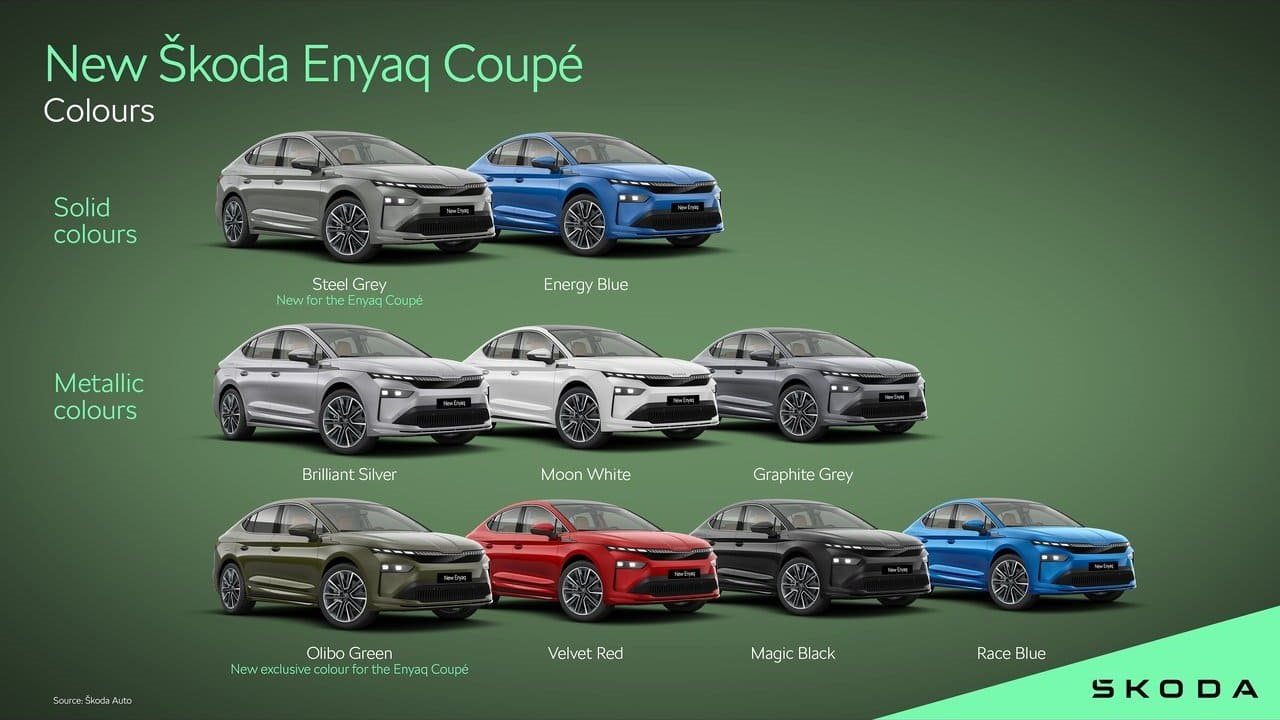 SKODA ENYAQ COUPE, foto 62