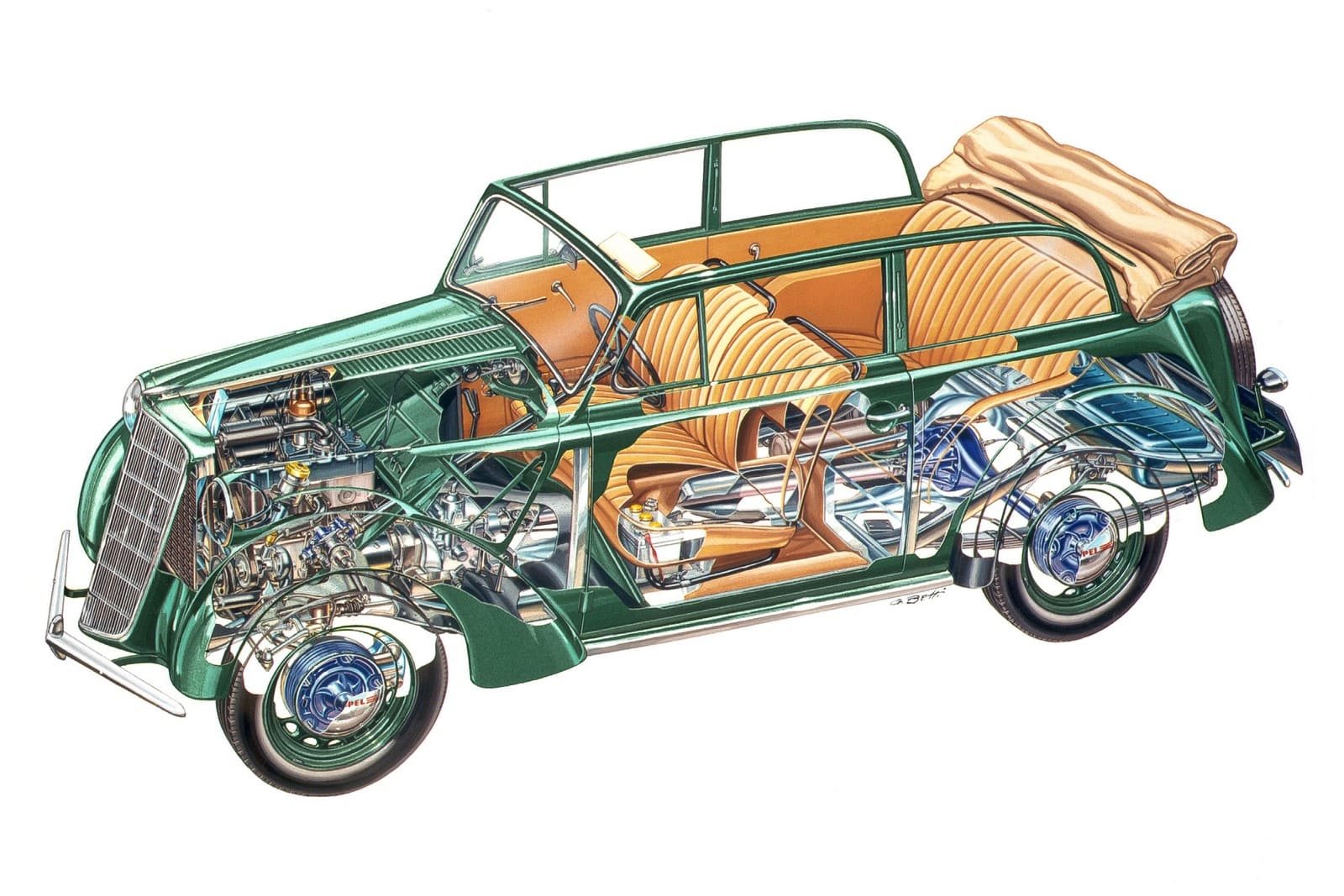 1935 - OPEL OLYMPIA, foto 8