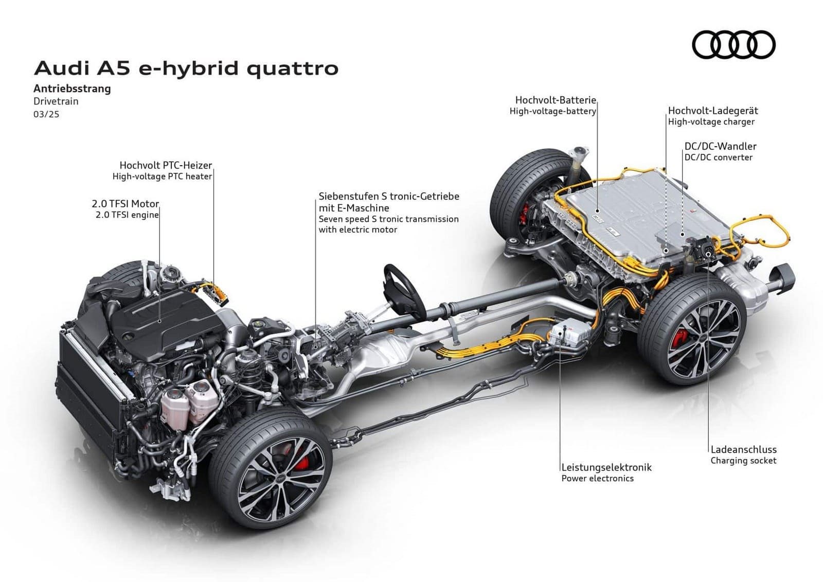 2025 - AUDI A5 E-HYBRID QUATTRO, foto 14