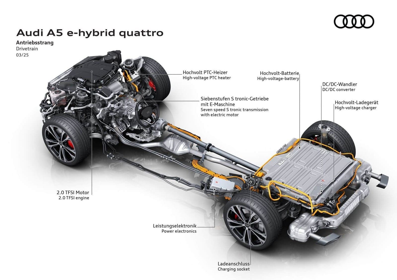2025 - AUDI A5 E-HYBRID QUATTRO, foto 15