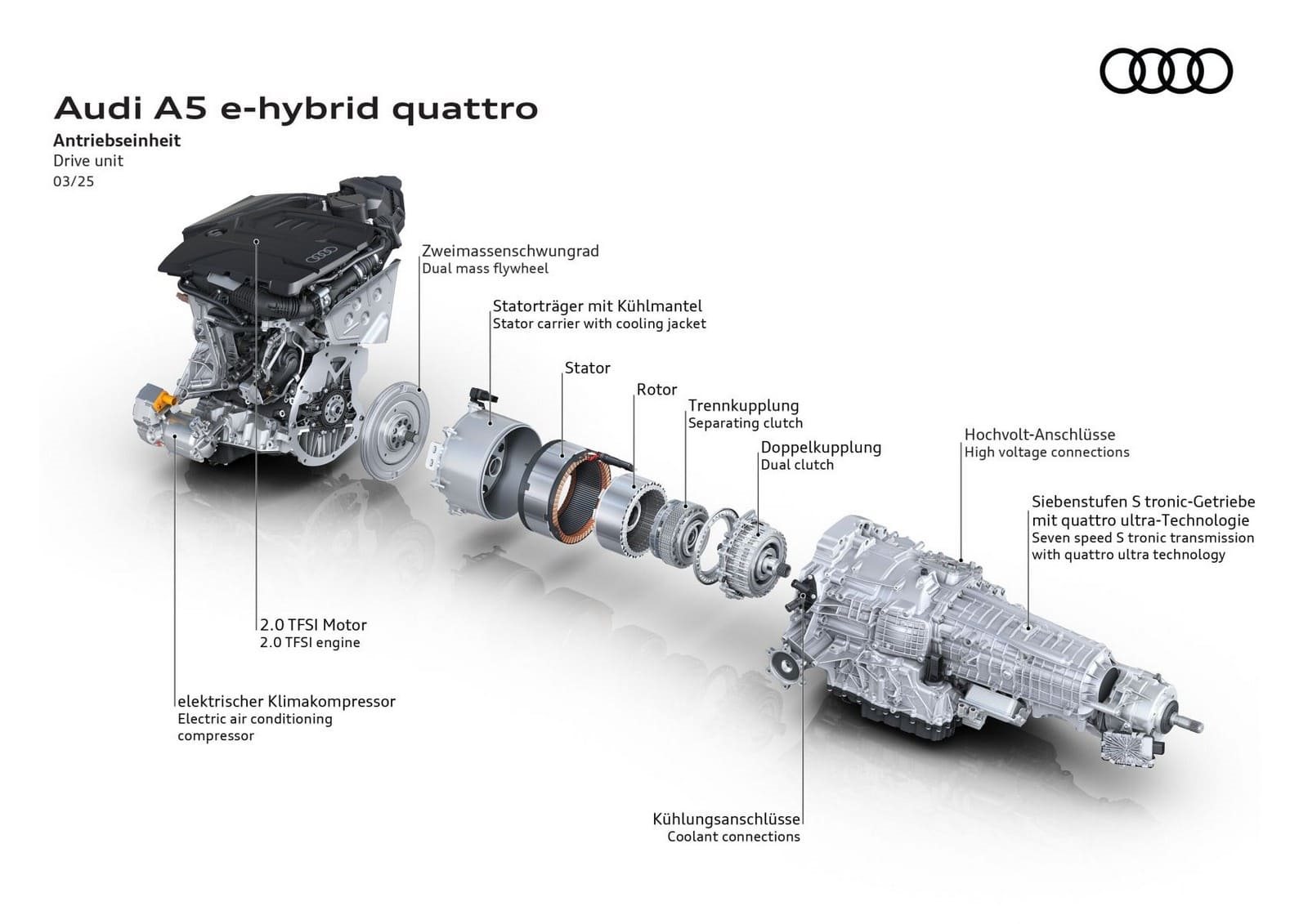 2025 - AUDI A5 E-HYBRID QUATTRO, foto 16