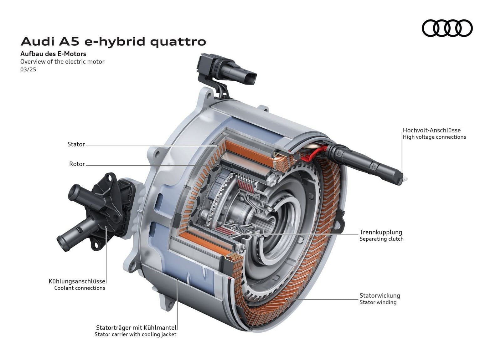 2025 - AUDI A5 E-HYBRID QUATTRO, foto 19