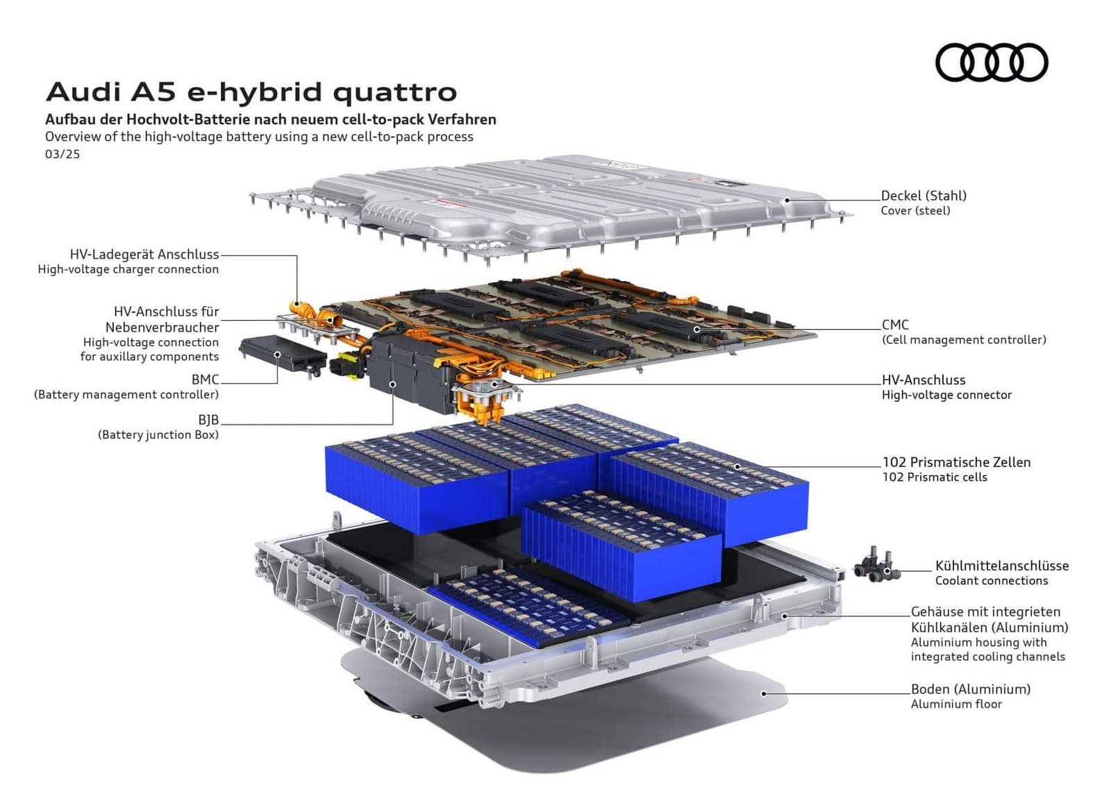 2025 - AUDI A5 E-HYBRID QUATTRO, foto 20