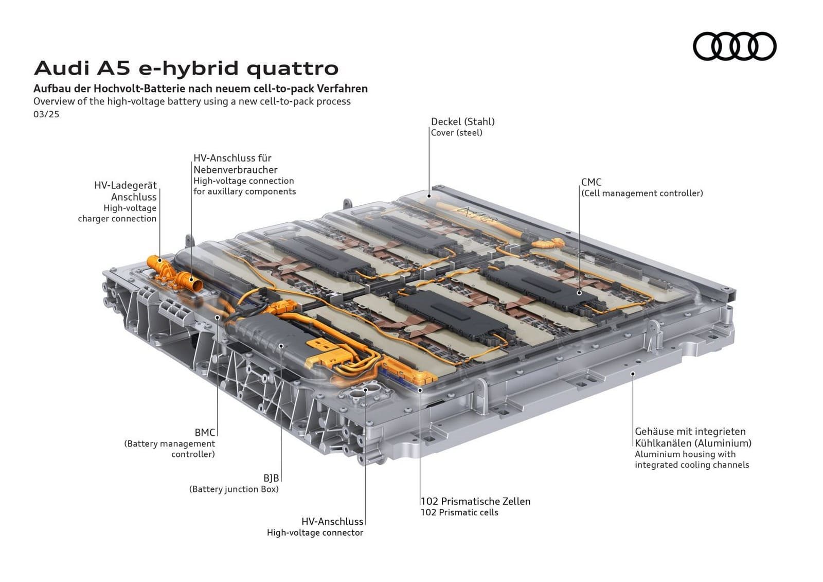 2025 - AUDI A5 E-HYBRID QUATTRO, foto 21