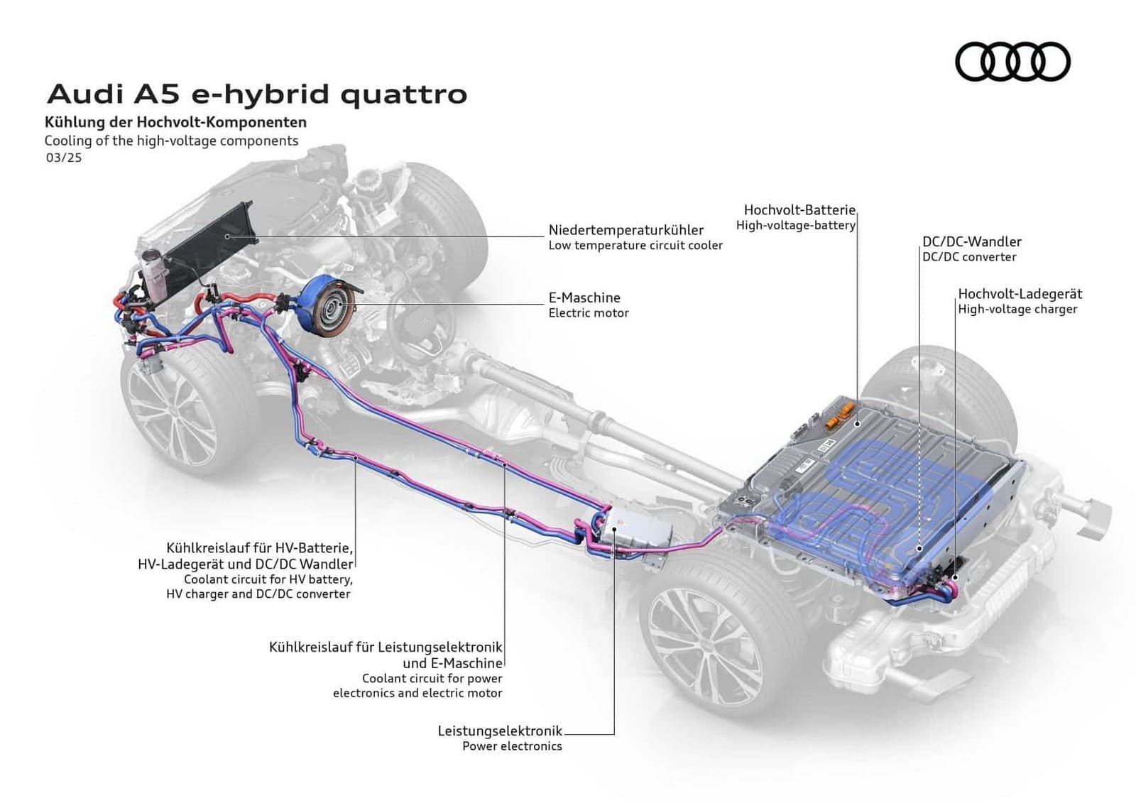 2025 - AUDI A5 E-HYBRID QUATTRO, foto 22