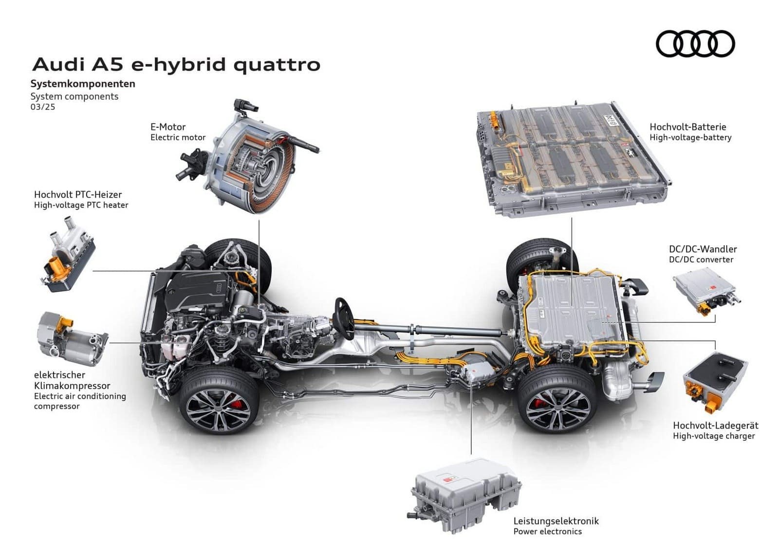 2025 - AUDI A5 E-HYBRID QUATTRO, foto 23