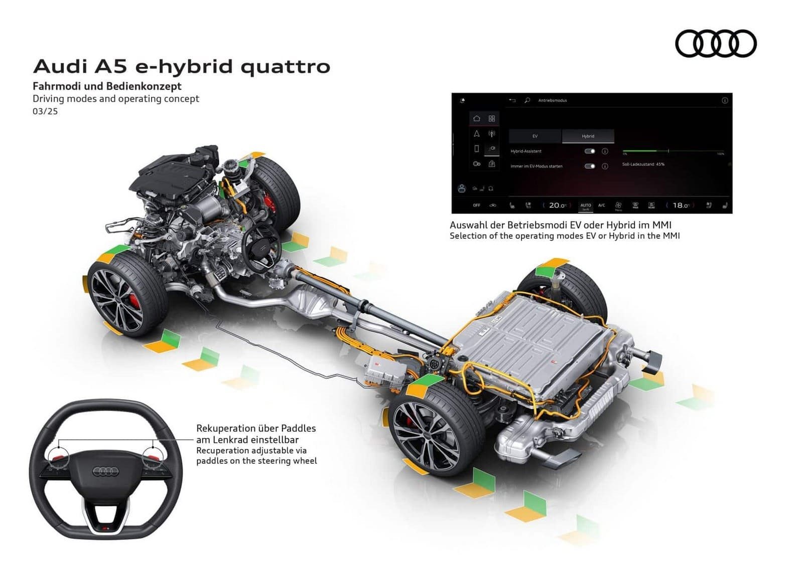 2025 - AUDI A5 E-HYBRID QUATTRO, foto 24