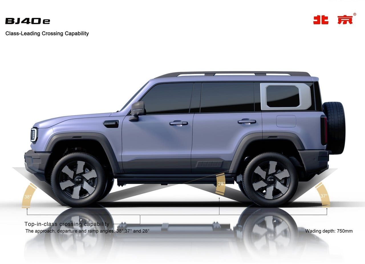 BAIC BEIJING BJ40e, foto 26