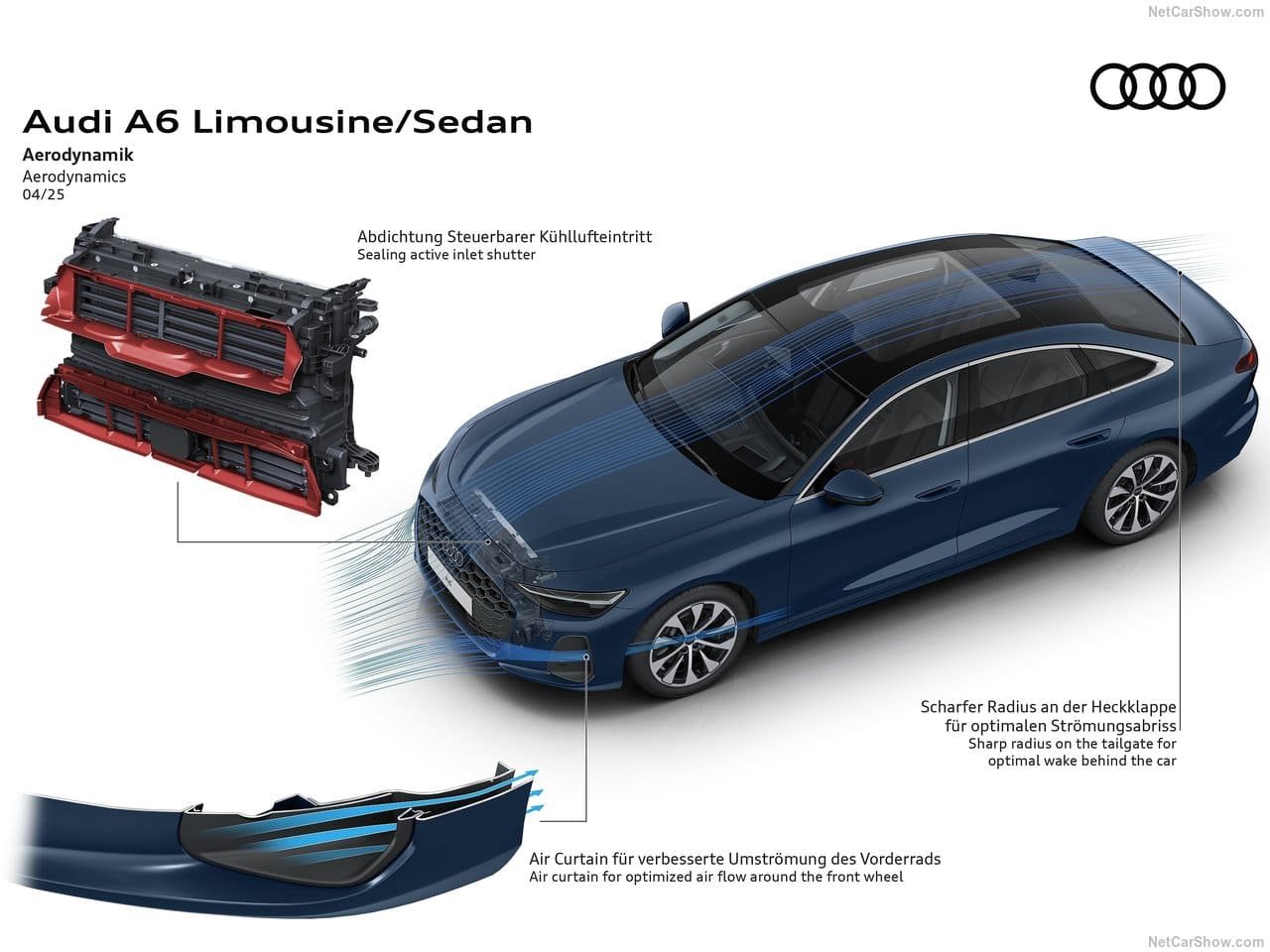 2026 - AUDI A6 SEDAN, foto 34